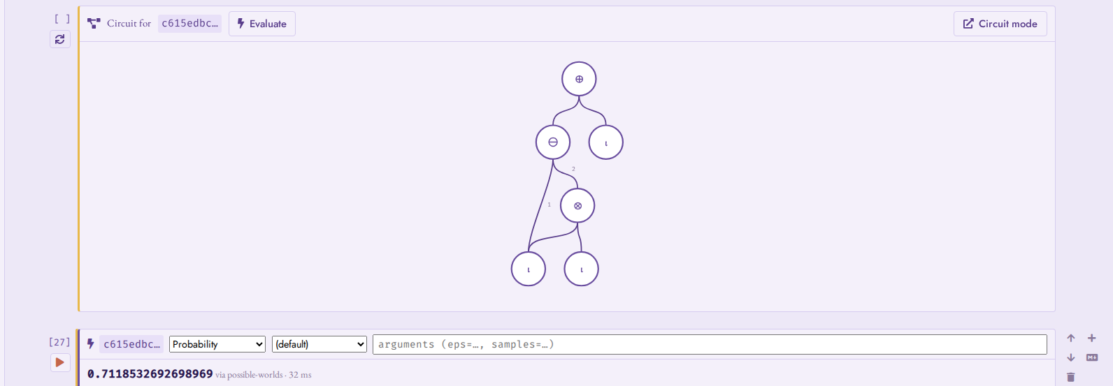 A circuit cell showing a small plus-rooted DAG with monus and input gates, and below it an evaluation cell with the exact probability of the token.