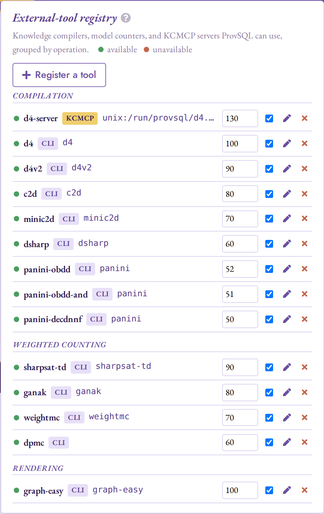 Studio Tools panel: the external-tool registry grouped by operation, each tool with an availability dot, cli/kcmcp badge, preference, enable toggle, and edit/unregister actions.