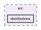 /home/pierre/git/software/provsql/src/distributions
